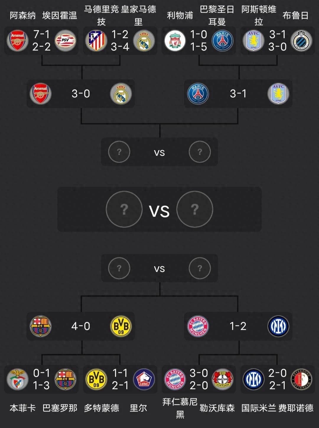 开云平台最新版本欧冠赛程吃紧,瓦伦西亚赛前伤情更新,引发热议,纪律约束更严格的简单介绍